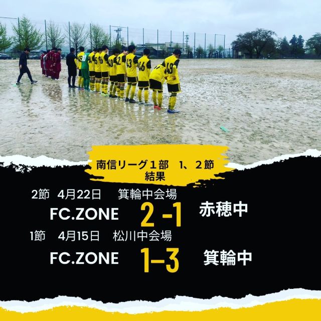 FC.ZONE 南信１部リーグ
1、2節結果

2節戦評
この試合は晴天の下で行われ、チームは勝利しました。ただ、チームの緻密なサッカーがもっと必要だと思われます。もっとパスを繋いで、より関わり合うことで攻撃力を高めることができるでしょう。それでも、勝利したことは素晴らしいことです。

1節戦評
この試合はリーグの開幕戦であり、チームは気合を入れて試合に臨んでいました。しかし、グランドがぬかるんでいたため、チームはパスを思うように繋げることができませんでした。後半には相手にうまく背後をつかれて失点を許してしまい、残念な結果となりました。今後、グランドの状態に合わせたプレーを意識し、より効果的な攻撃と守備を展開する必要があります。
#topstone 
#サッカー
#南信1部リーグ 
#FC.ZONE
#対箕輪中
#対赤補中
#上伊那サッカー