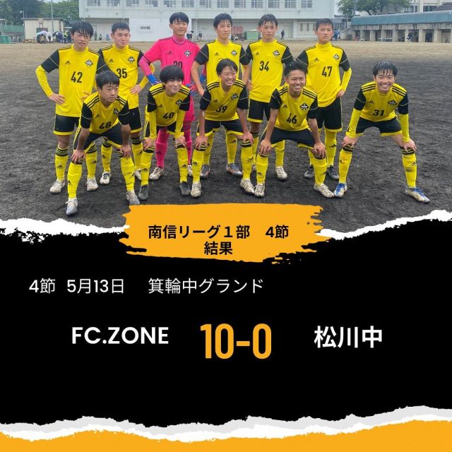 FC.ZONE南信１部リーグ　４節結果
戦評
相手チームの守備を崩すパス回しができていました。
今後の試合でもこの調子を維持するためには、守備面にも注力する必要があるでしょう
。チーム全員が守備にも貢献することが重要です。
#FC.ZONE
#南信１部
#Topstone
#サッカー 
#対松川中